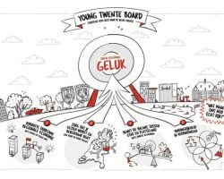 Young Twente Board zet in op Bruto Regionaal Geluk 