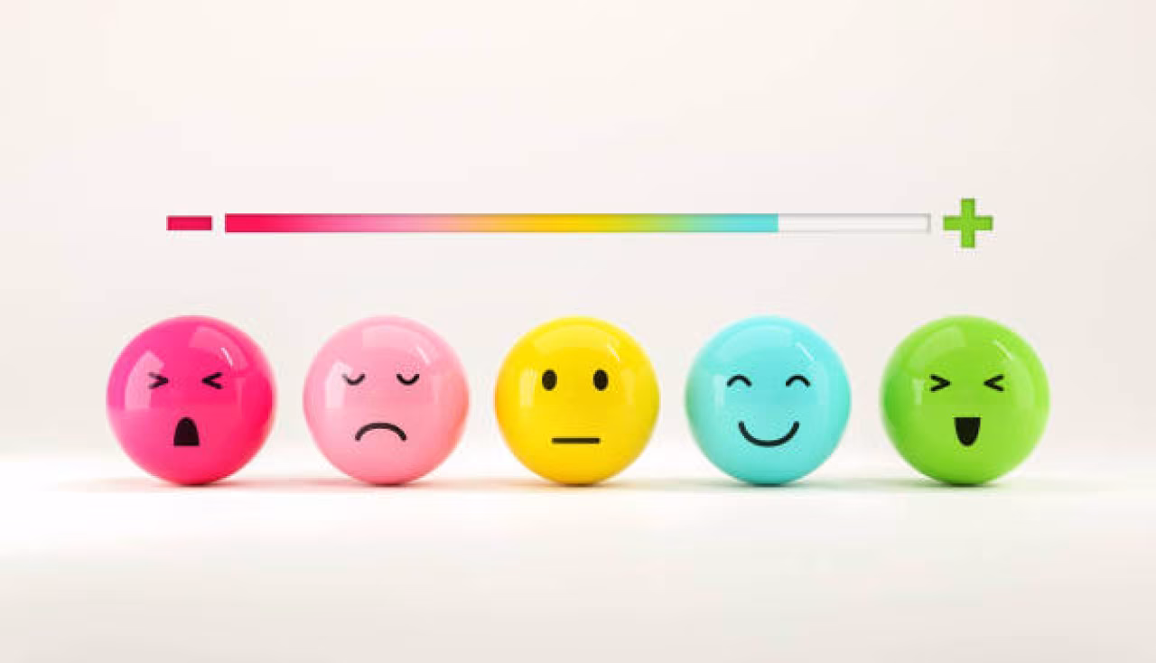 Bevinding: emotie schaal van frustratie tot vreugde met vijf gekleurde gezichten en een kleurindicator balk met groen plus-teken